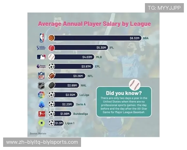 英超球员的体育竞技数据与综合表现分析