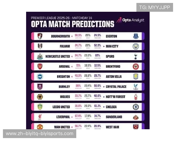 英超球队情况：全面了解英超球队的现状与未来走势